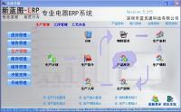 家電進(jìn)銷(xiāo)存銷(xiāo)售管理軟件 提升各部門(mén)工作效率的關(guān)鍵工具