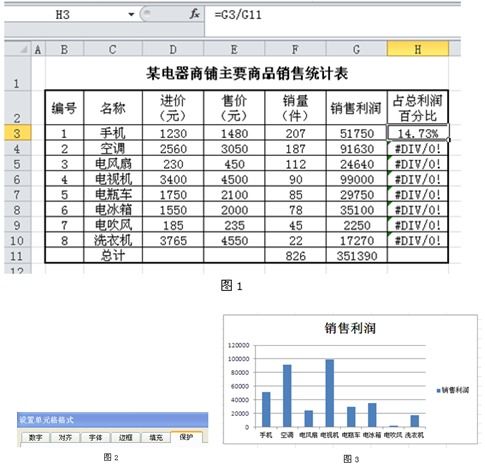 Excel在電器商鋪銷(xiāo)售數(shù)據(jù)分析中的應(yīng)用與實(shí)踐